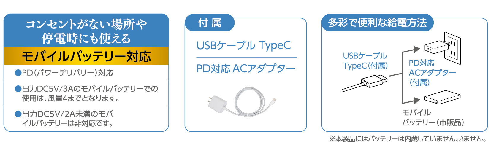 BFDC240WH