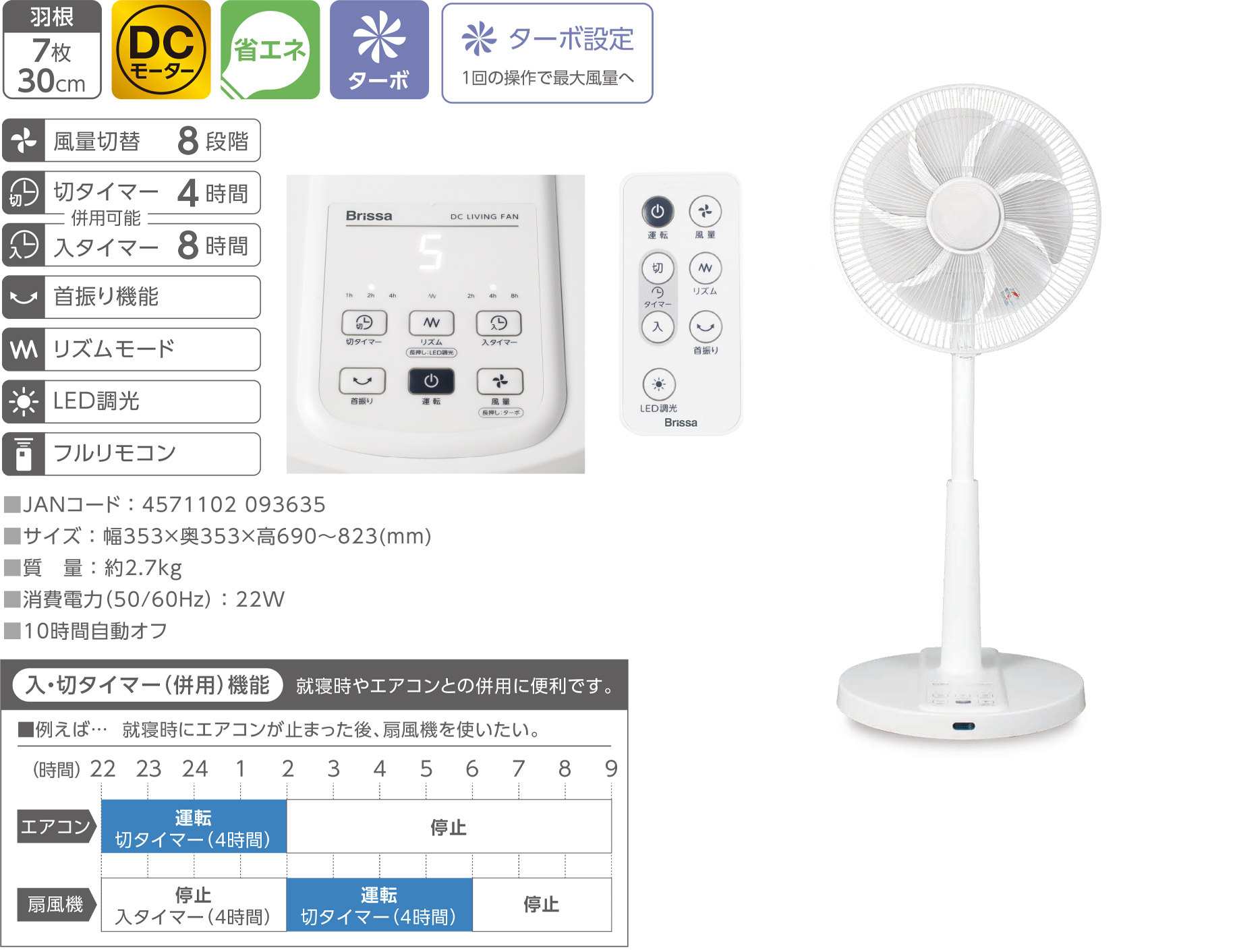 BFDF308WH