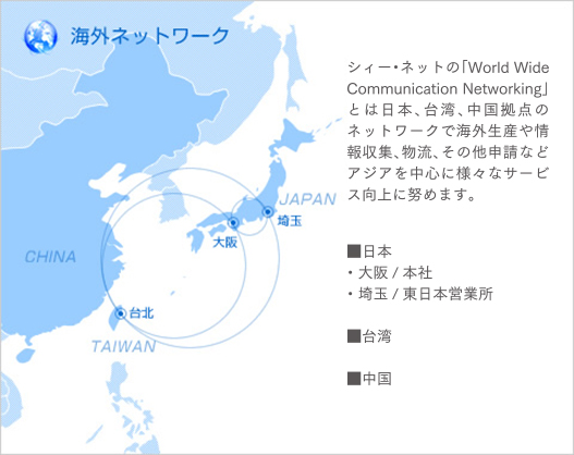 海外ネットワーク