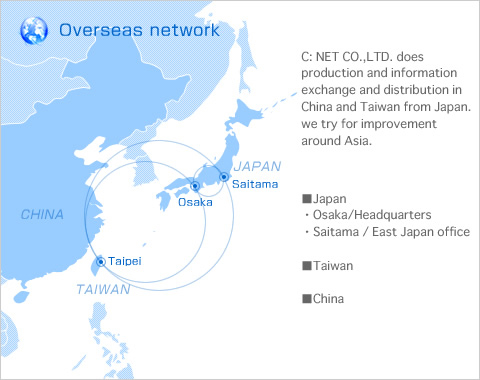 海外ネットワーク